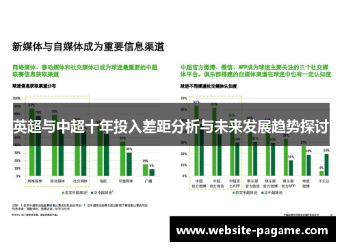 英超与中超十年投入差距分析与未来发展趋势探讨
