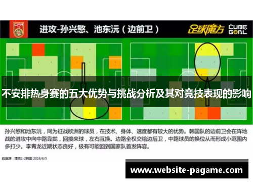 不安排热身赛的五大优势与挑战分析及其对竞技表现的影响 不安排热身赛的五大优势与挑战分析及其对竞技表现的影响