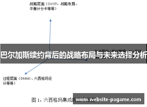 巴尔加斯续约背后的战略布局与未来选择分析