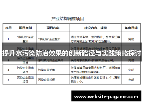 提升水污染防治效果的创新路径与实践策略探讨