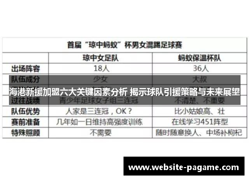 海港新援加盟六大关键因素分析 揭示球队引援策略与未来展望