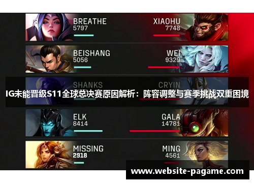 IG未能晋级S11全球总决赛原因解析：阵容调整与赛季挑战双重困境