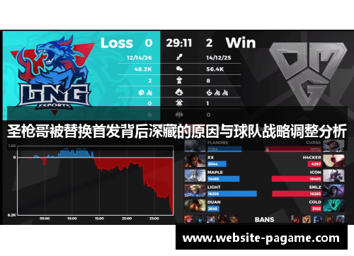 圣枪哥被替换首发背后深藏的原因与球队战略调整分析 圣枪哥被替换首发背后深藏的原因与球队战略调整分析