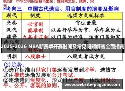 2025-2026 NBA新赛季开赛时间及常见问题解答全面指南 2025-2026 NBA新赛季开赛时间及常见问题解答全面指南