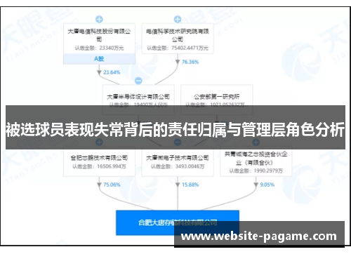 被选球员表现失常背后的责任归属与管理层角色分析 被选球员表现失常背后的责任归属与管理层角色分析