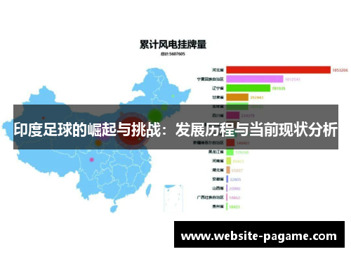 印度足球的崛起与挑战：发展历程与当前现状分析