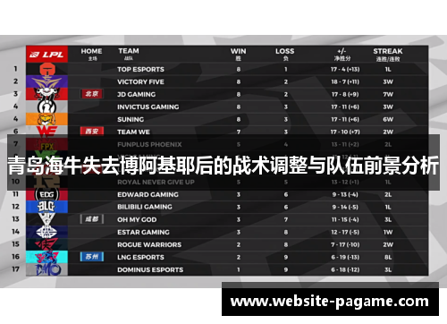青岛海牛失去博阿基耶后的战术调整与队伍前景分析
