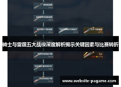 骑士与雷霆五大战役深度解析揭示关键因素与比赛转折