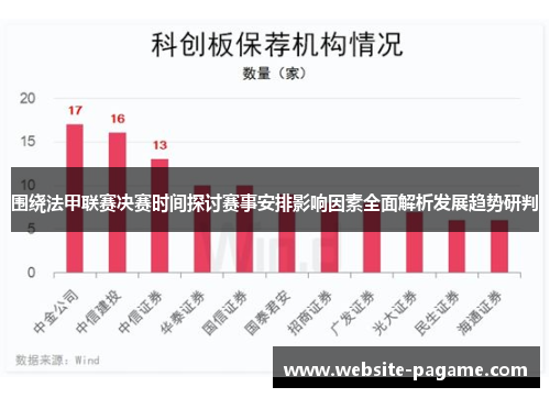 围绕法甲联赛决赛时间探讨赛事安排影响因素全面解析发展趋势研判