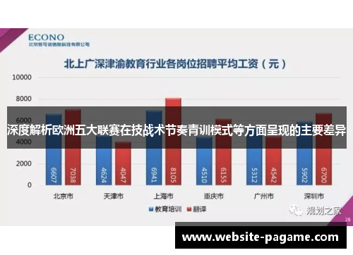 深度解析欧洲五大联赛在技战术节奏青训模式等方面呈现的主要差异