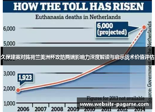 久保建英对阵荷兰美洲杯攻防两端影响力深度解读与启示战术价值评估 久保建英对阵荷兰美洲杯攻防两端影响力深度解读与启示战术价值评估