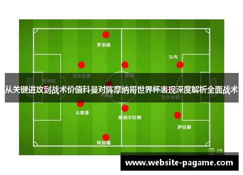 从关键进攻到战术价值科曼对阵摩纳哥世界杯表现深度解析全面战术 从关键进攻到战术价值科曼对阵摩纳哥世界杯表现深度解析全面战术