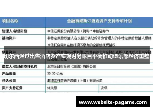 切尔西通过出售酒店资产实现财务账目平衡推动俱乐部经济重整