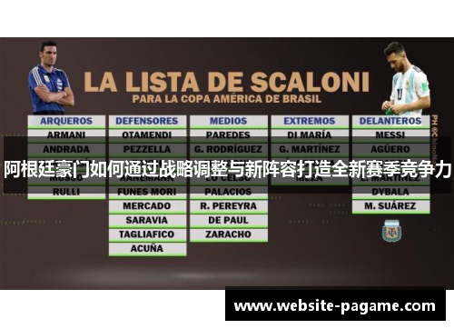 阿根廷豪门如何通过战略调整与新阵容打造全新赛季竞争力